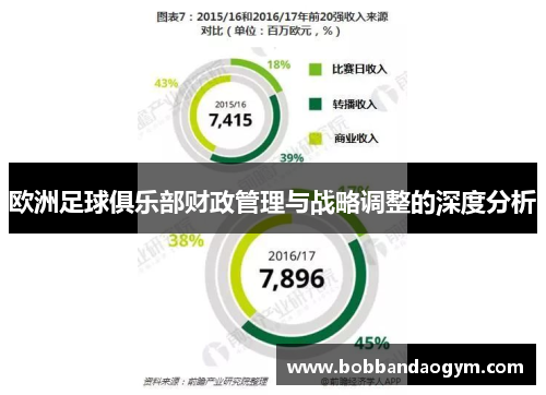 欧洲足球俱乐部财政管理与战略调整的深度分析