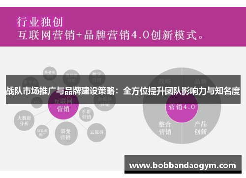 战队市场推广与品牌建设策略：全方位提升团队影响力与知名度