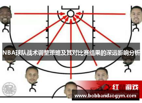 NBA球队战术调整策略及其对比赛结果的深远影响分析