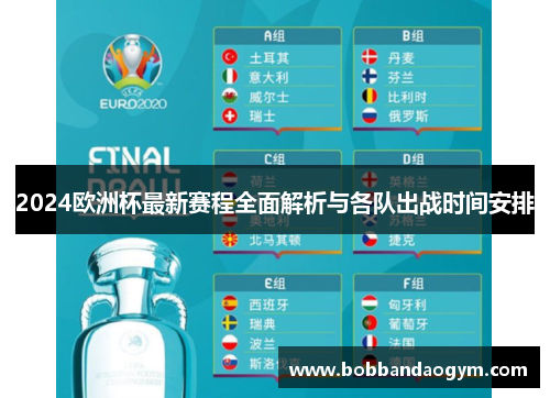 2024欧洲杯最新赛程全面解析与各队出战时间安排