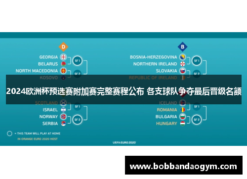 2024欧洲杯预选赛附加赛完整赛程公布 各支球队争夺最后晋级名额