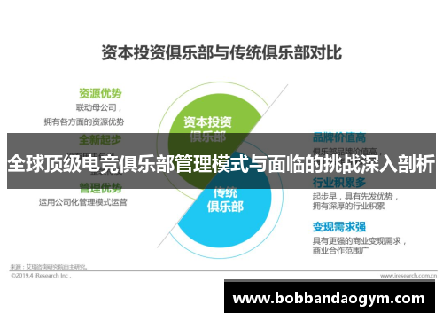 全球顶级电竞俱乐部管理模式与面临的挑战深入剖析