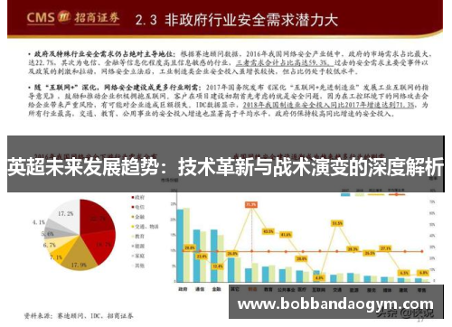 英超未来发展趋势：技术革新与战术演变的深度解析