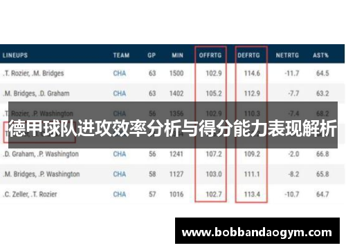 德甲球队进攻效率分析与得分能力表现解析